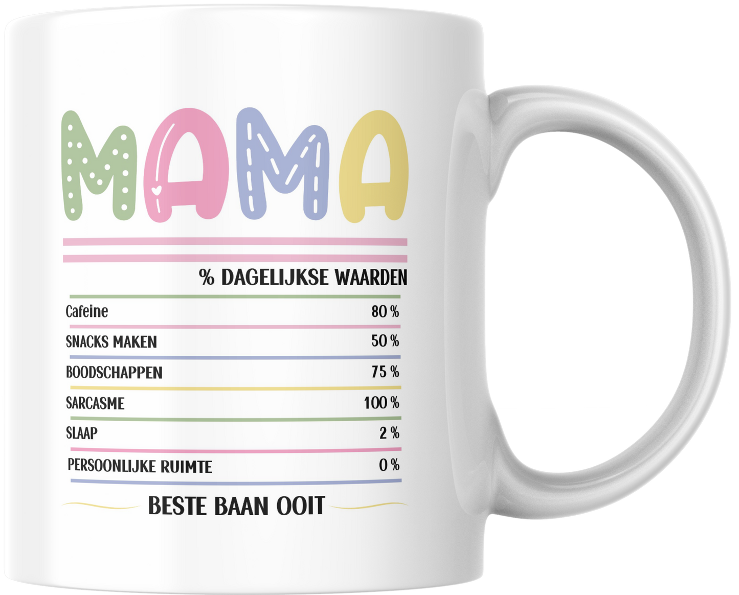 Mama Dagelijkse waarden