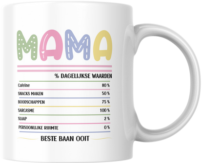 Mama Dagelijkse waarden
